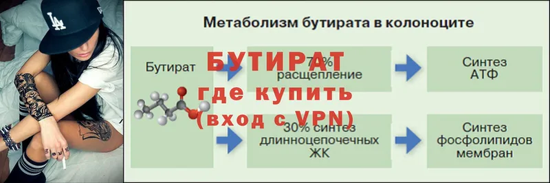 блэк спрут вход  что такое   Дигора  Бутират жидкий экстази 